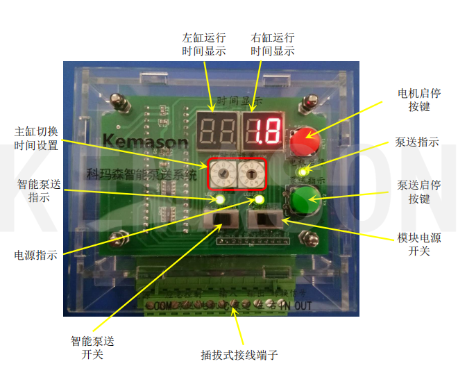 科玛森智能泵送模块攻克接近开关易损难题